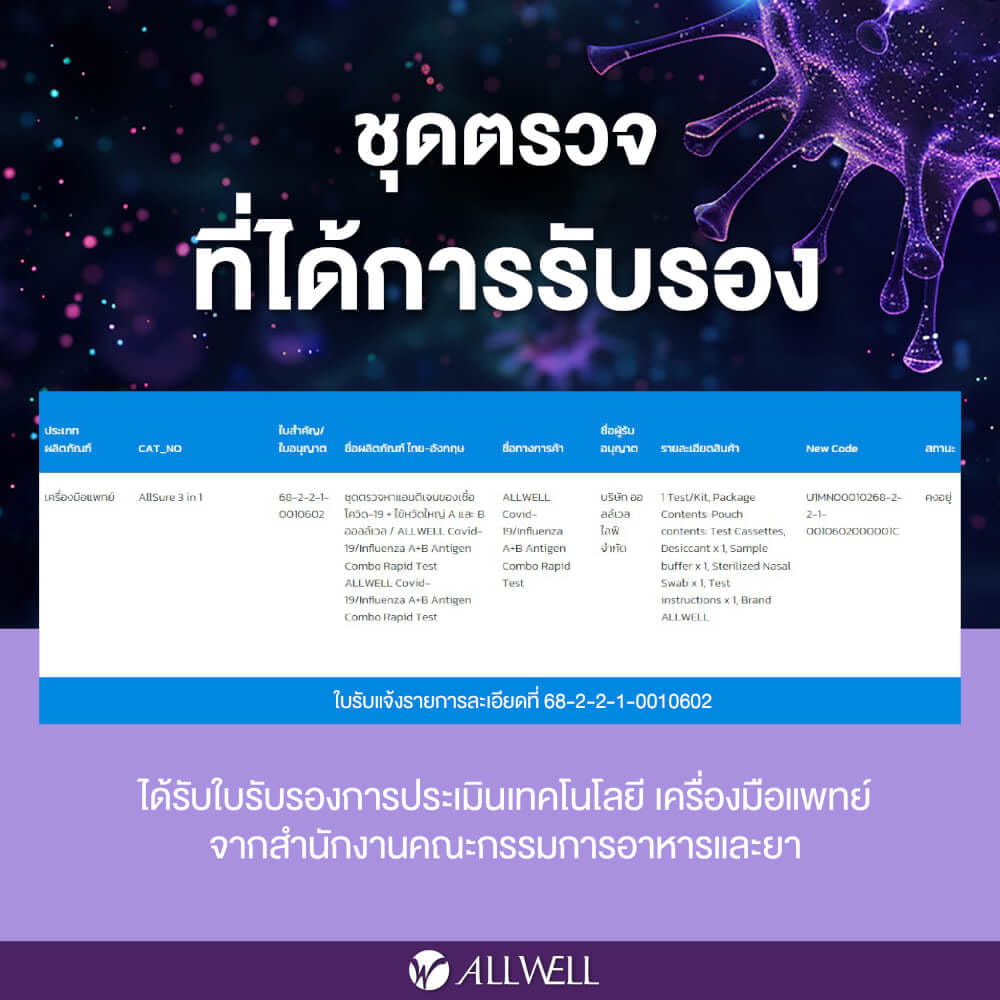 ชุดตรวจ 3 IN 1 ALLWELL รุ่น ALLSURE ไข้หวัดไหญ่ A/B + โควิด 19 (1 ชุด/กล่อง)_3